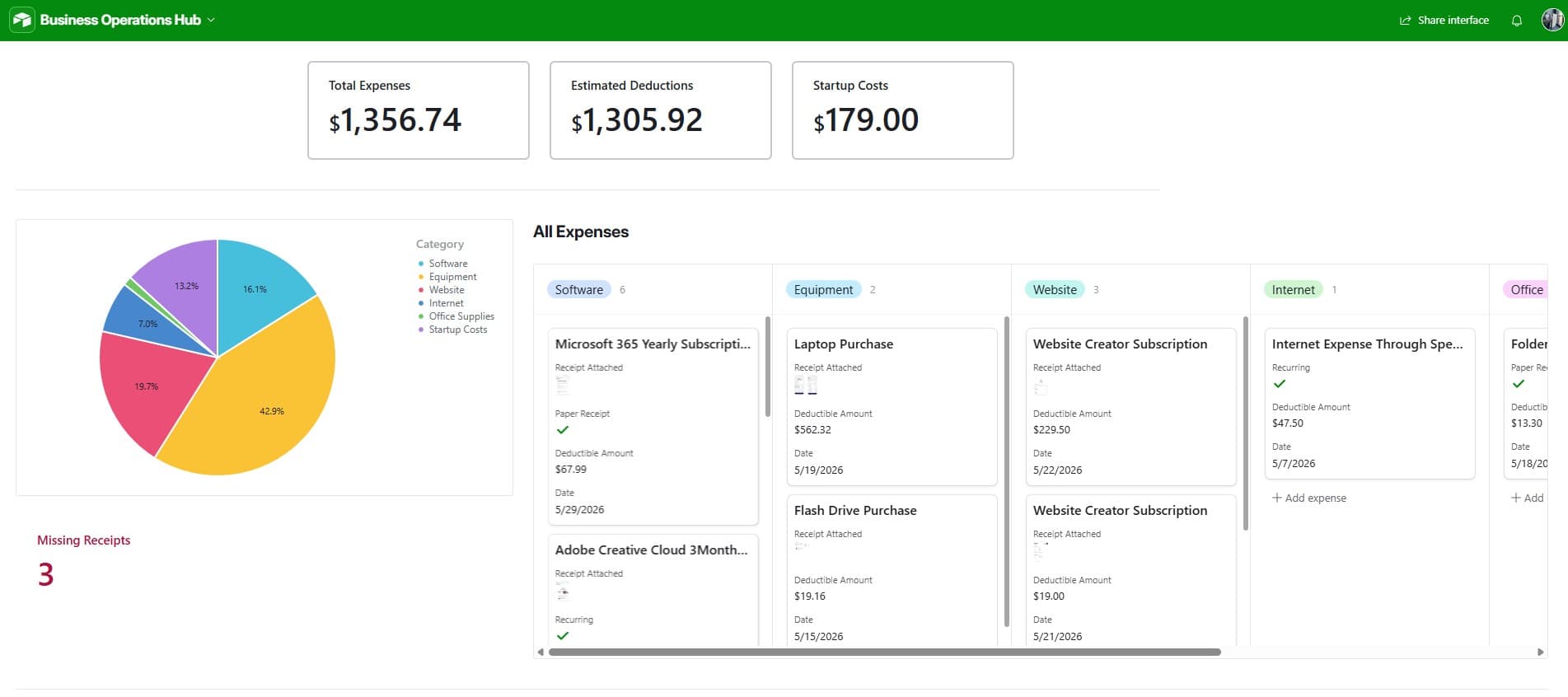 Financial Dashboard